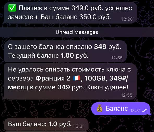 Описание